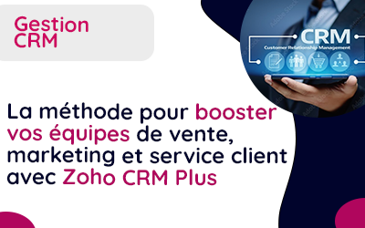 Zoho CRM Plus, La méthode pour booster vos équipes de vente, marketing et service client