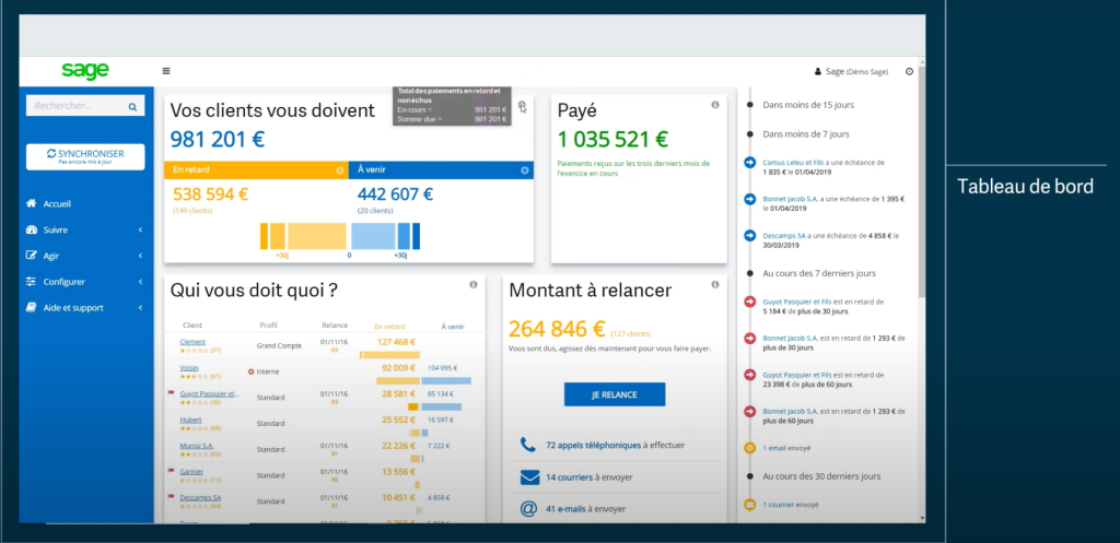 Tableau de bord Sage Recouvrement de Créances.