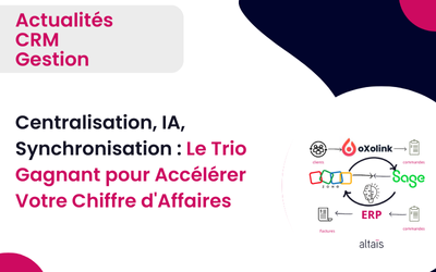 Centralisation, IA, Synchronisation : Le Trio Gagnant pour Accélérer Votre Chiffre d’Affaires