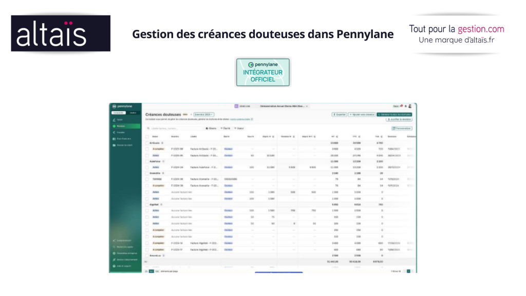 Pennylane 2026 : Module des Créances Douteuses : Gestion Proactive des Risques Clients