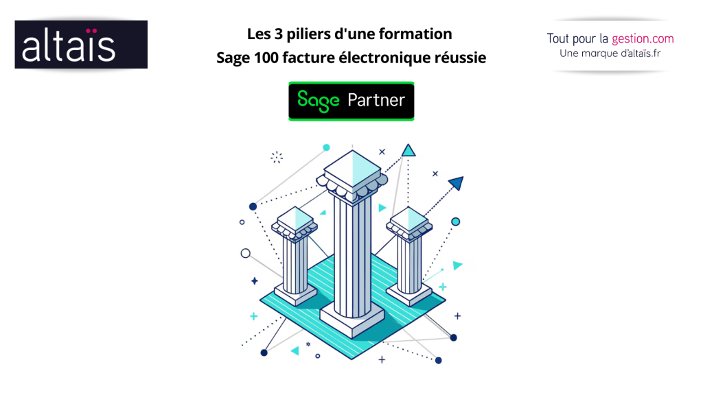Formation Sage Facture Électronique, les 3 pillers de la formation pour réussir sa migration et l'utilisation de la plateforme agréée