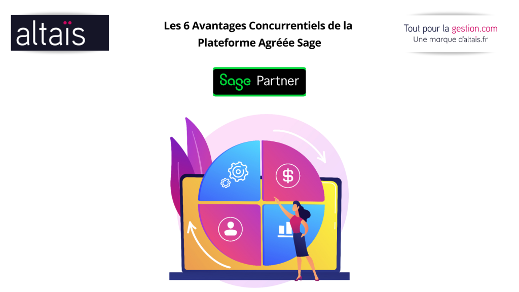Sage PA Facturation Électronique : 6 Avantages et Cas d'usage pour garantir votre conformité. vous aller trouver toutes les informations pour gérer la norme de facturation électronique en réception des achats et en émission pour envoi client