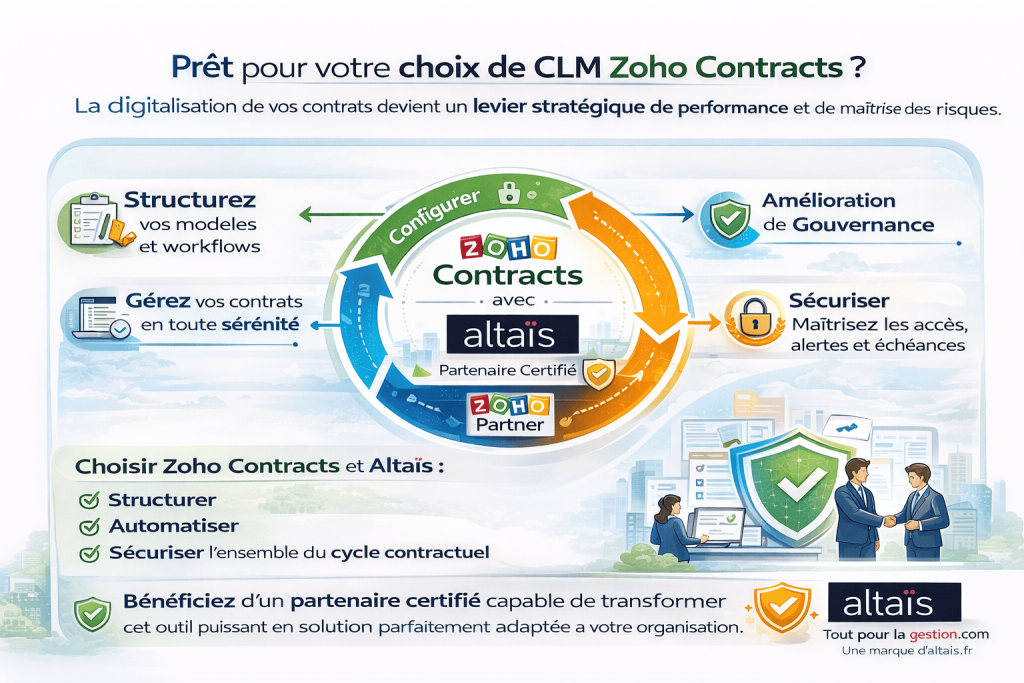 Zoho Contracts avec Altaïs pour structurer, automatiser et sécuriser la gestion contractuelle, transformant l'outil en une solution stratégique pour la performance et la maîtrise des risques.