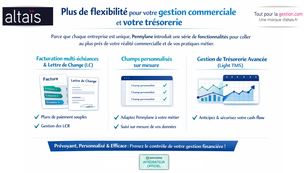Gestion commerciale flexible avec Pennylane sur 2026, incluant facturation multi-échéances, lettres de change, champs personnalisés pour une adaptation métier, et gestion avancée de trésorerie avec prévisionnel automatisé et scénarios multiples pour sécuriser le cash-flow.