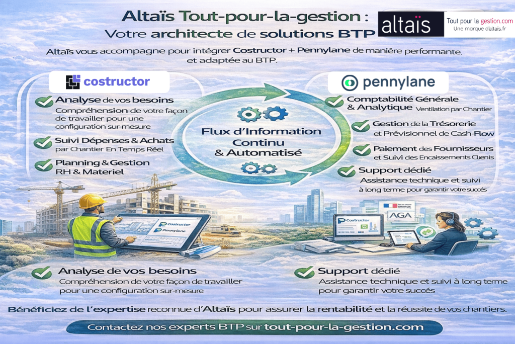 Altaïs Tout-pour-la-gestion, intégrateur certifié Pennylane pour le BTP, accompagne l’intégration de Costructor avec analyse des besoins, déploiement du connecteur, formation Qualiopi et support dédié pour piloter la rentabilité des chantiers.