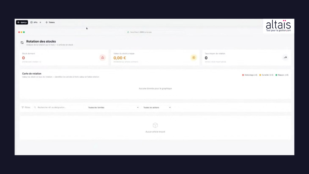 Sage Expérience IA cas usage rotation stocks Altais Tout-pour-la-gestion