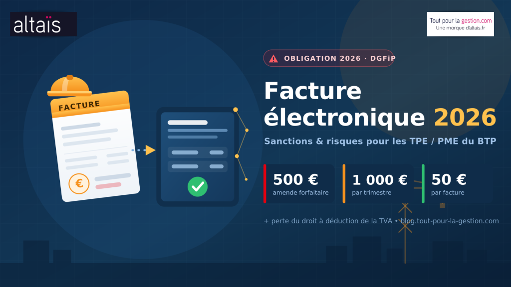 Facture électronique 2026 pour TPE/PME du BTP : sanctions et risques selon DGFiP, amende forfaitaire 500€, 1000€ par trimestre, 50€ par facture