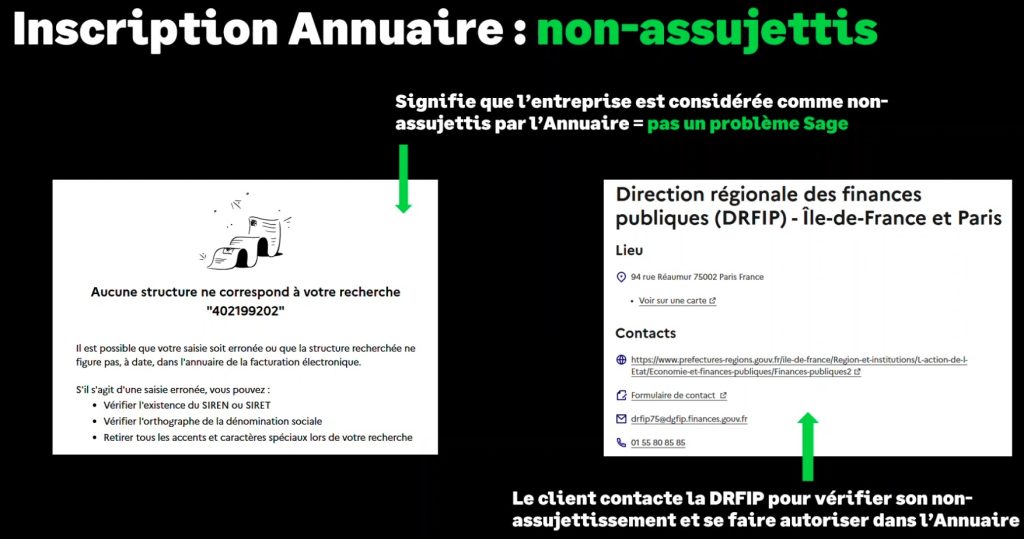 Batigest connect que faire si pas présent Annuaire des entreprise facture électronique