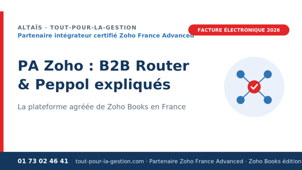 Zoho Books facture électronique — édition France, B2B Router & Peppol, par Altaïs partenaire Zoho France Advanced