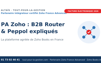 PA Zoho : Plateforme agréé B2B Router et Peppol, comprendre dans Zoho Books