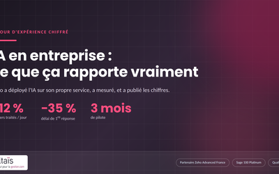 IA en entreprise : ce que ça rapporte vraiment ? Zoho a mesuré chez lui, voici les chiffres