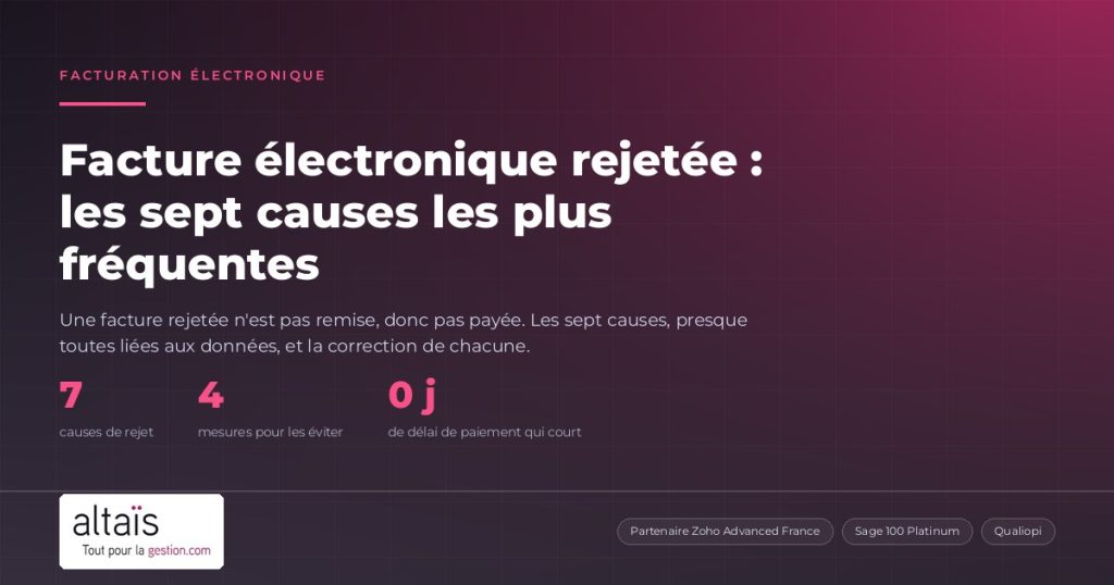 Facture électronique rejetée : les 7 causes les plus fréquentes et comment les éviter