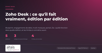 Zoho Desk : ce qu'il fait vraiment, édition par édition