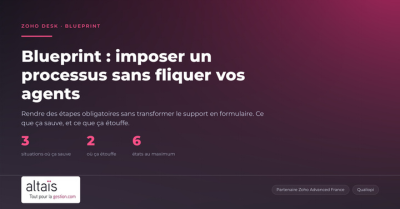 Blueprint : imposer un processus sans fliquer vos agents