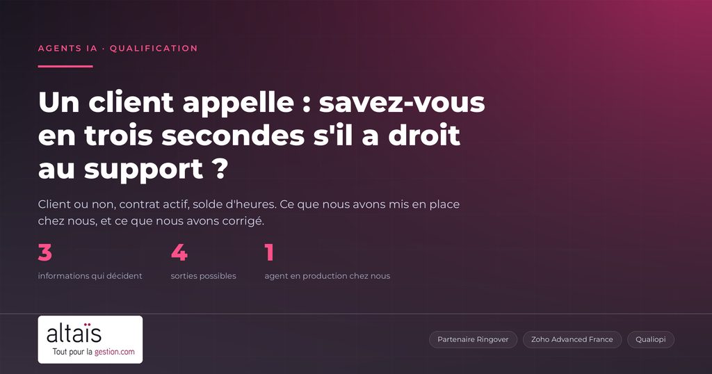 Un client appelle : savez-vous en trois secondes s'il a droit au support ?
