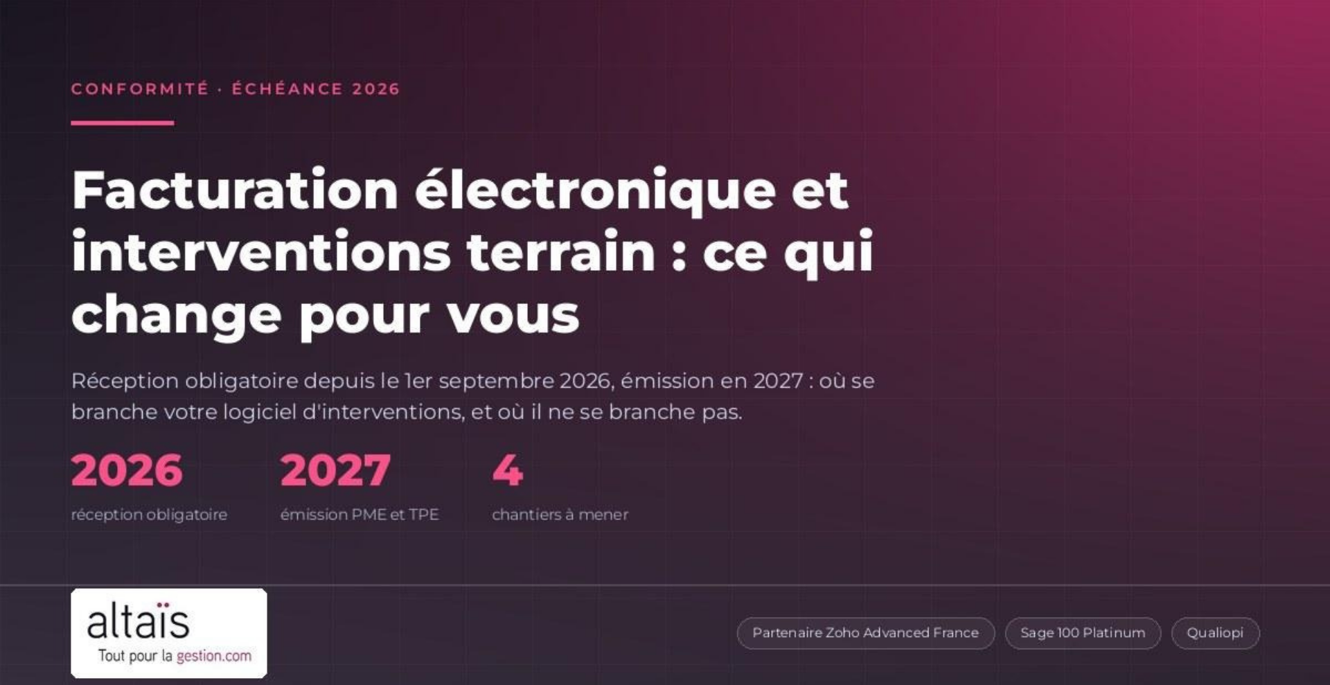 Facturation électronique et interventions terrain : ce qui change pour vous