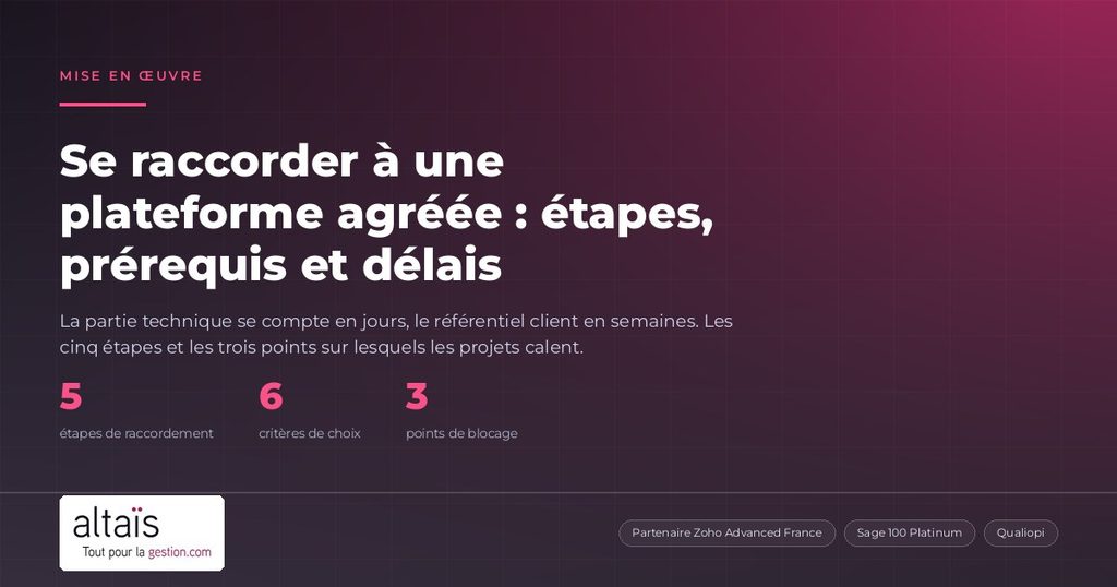 Se raccorder à une plateforme agréée : les étapes, les prérequis et les délais