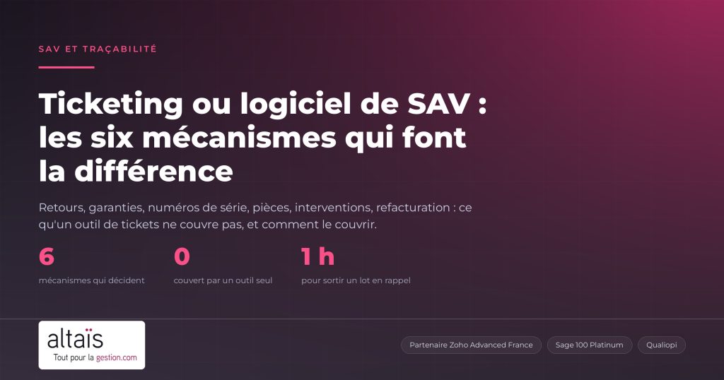 Ticketing ou logiciel de SAV : les six mécanismes qui font la différence