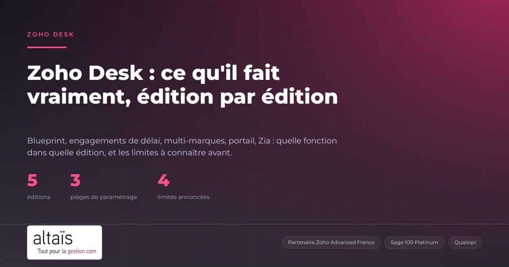 Zoho Desk : ce qu'il fait vraiment, édition par édition