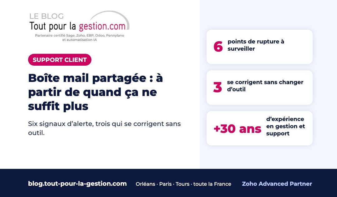 À partir de quand une boîte mail partagée ne suffit plus
