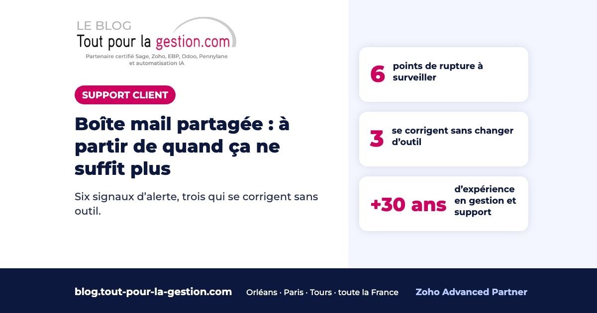Boîte mail partagée : les six signaux qu’elle ne suffit plus – Altaïs