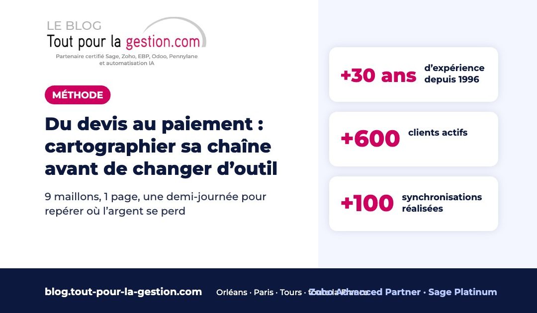 Du devis au paiement : cartographier sa chaîne avant de changer d’outil