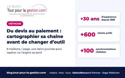 Du devis au paiement : cartographier sa chaîne avant de changer d’outil