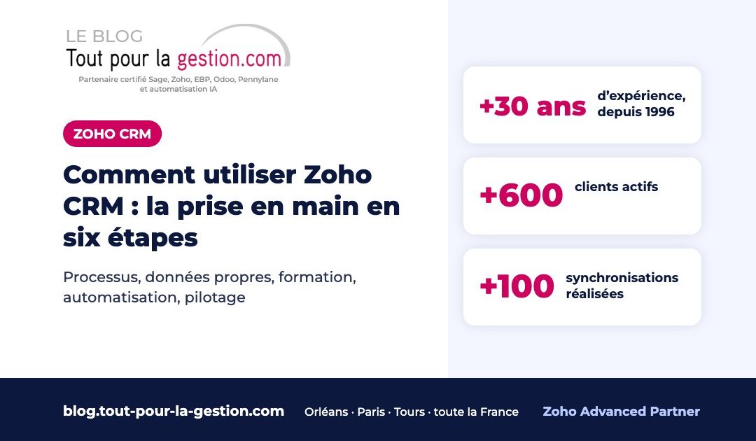 Comment utiliser Zoho CRM : la prise en main en six étapes