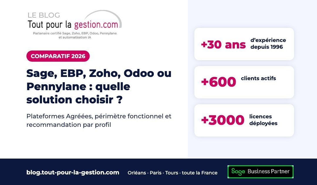 Facture électronique : Sage, EBP, Zoho, Odoo ou Pennylane ?