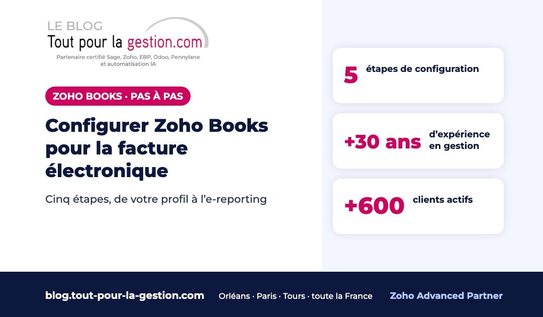 Configurer Zoho Books pour la facture électronique : pas à pas