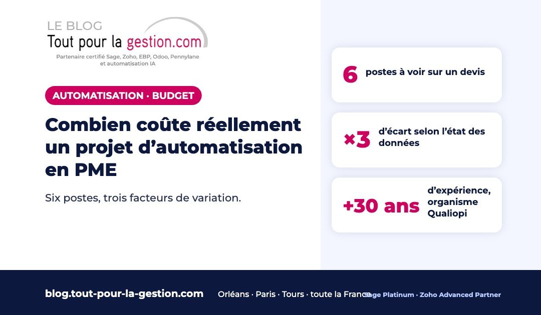 Combien coûte réellement un projet d’automatisation en PME