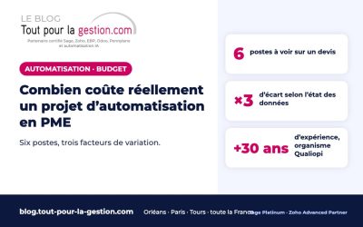 Combien coûte réellement un projet d’automatisation en PME