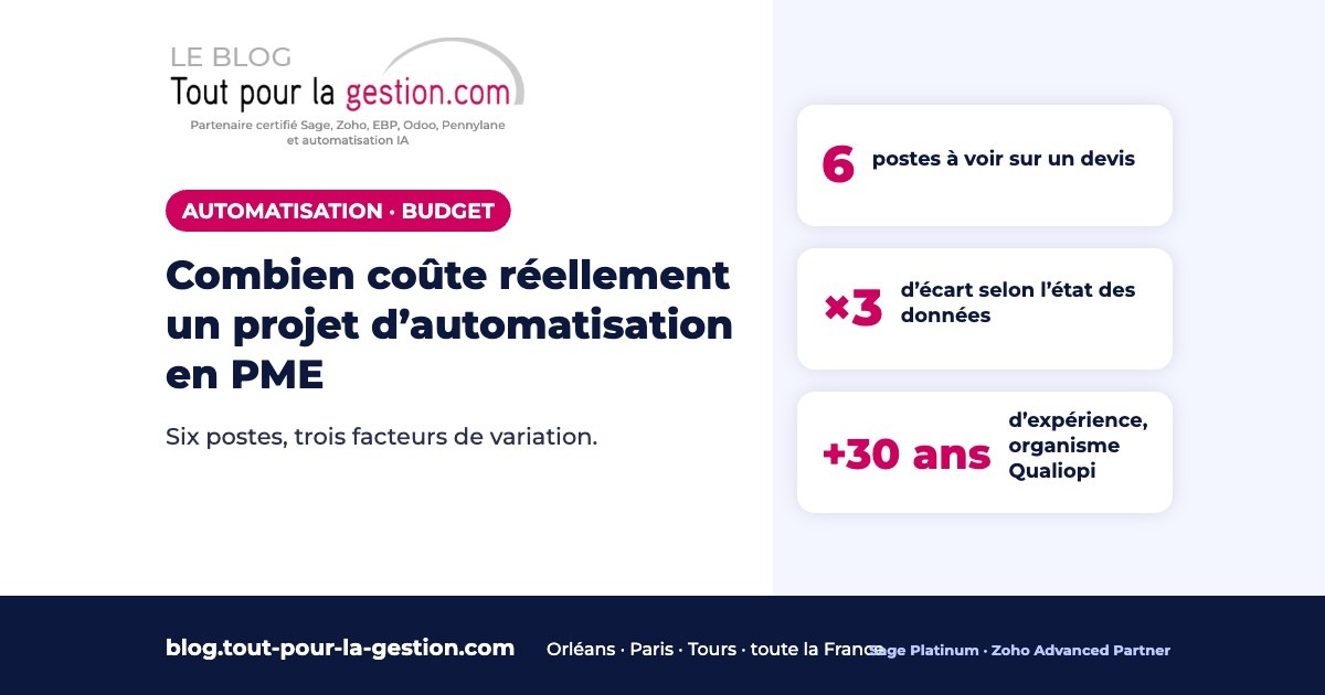 Combien coûte un projet d’automatisation en PME : les six postes – Altaïs