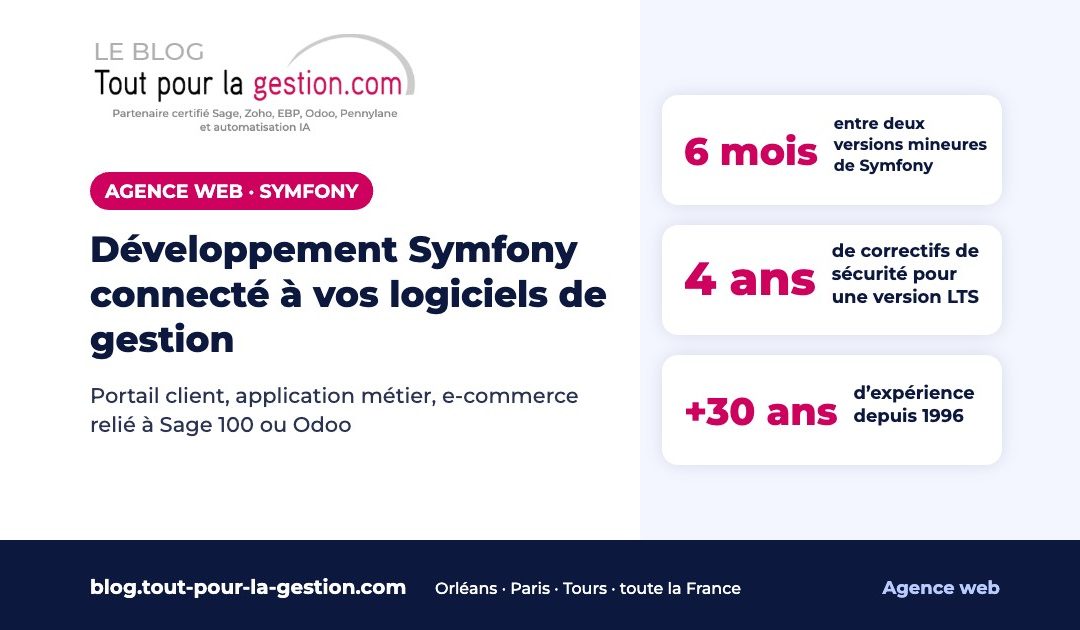 Développement Symfony connecté à vos logiciels de gestion