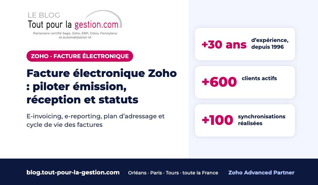 Facture électronique Zoho : piloter émission, réception et statuts