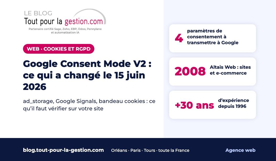 Google Consent Mode V2 : ce qui a changé le 15 juin 2026