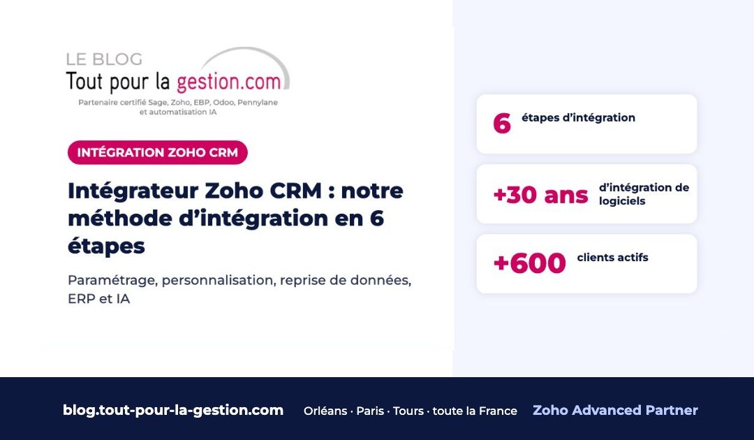 Intégrateur Zoho CRM : méthode d’intégration, personnalisation et automatisation IA