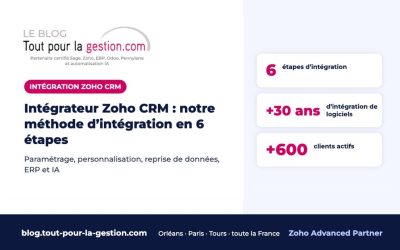 Intégrateur Zoho CRM : méthode d’intégration, personnalisation et automatisation IA