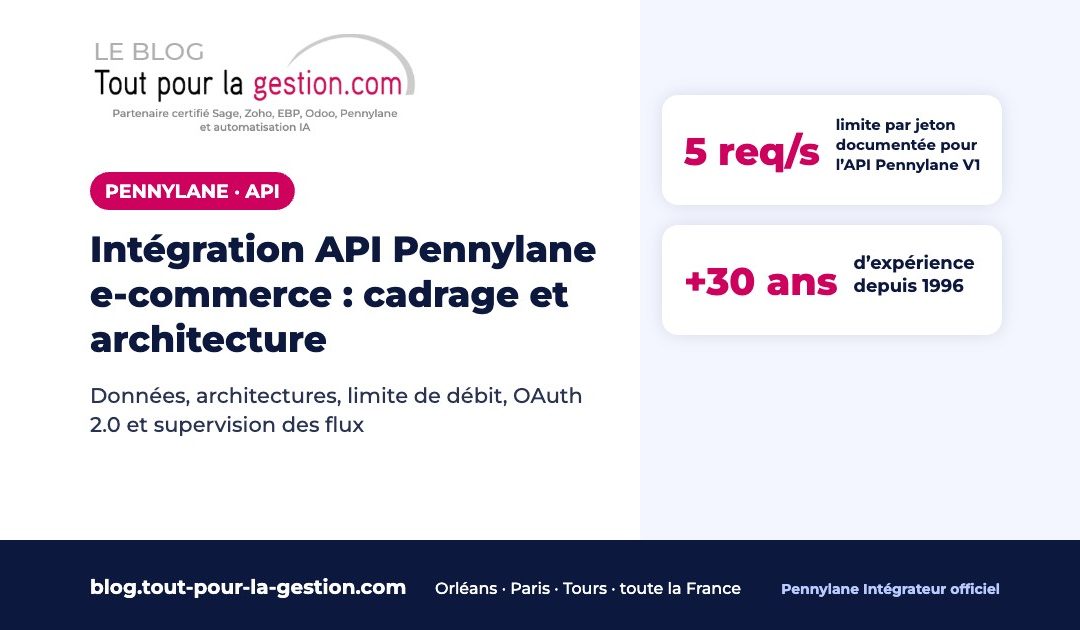 Intégration API Pennylane e-commerce : cadrage et architecture