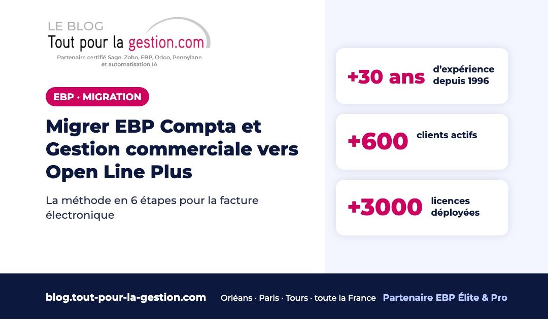 Migrer EBP Comptabilité et Gestion commerciale vers Open Line Plus
