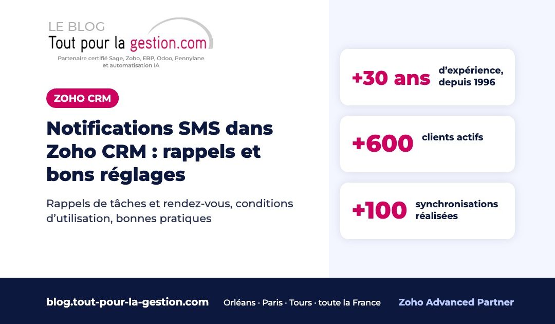 Notifications SMS dans Zoho CRM : rappels équipe et bons réglages