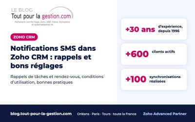 Notifications SMS dans Zoho CRM : rappels équipe et bons réglages