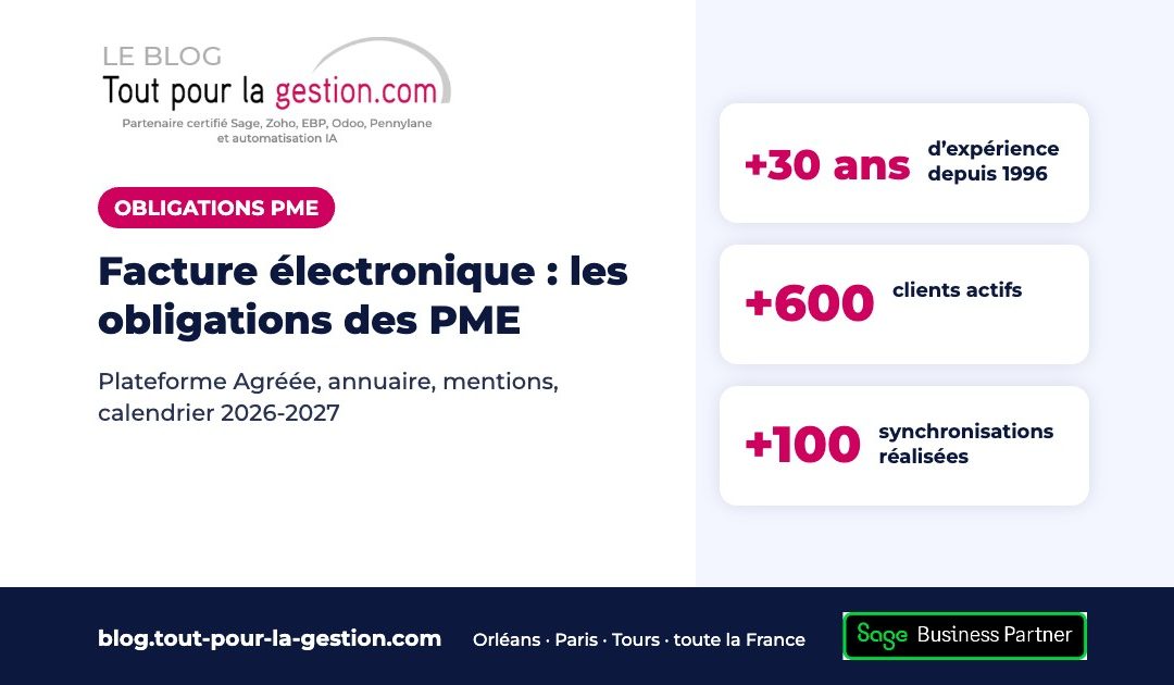 Facture électronique : les obligations des PME, la liste de contrôle