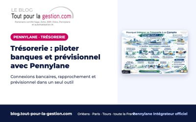 Trésorerie Pennylane : connexions bancaires et prévisionnel fiable