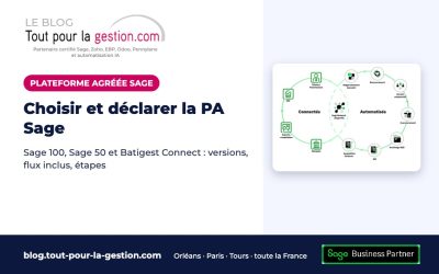 Choisir et déclarer la PA Sage pour Sage 100, Sage 50 et Batigest