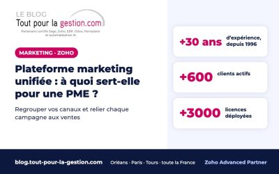 Plateforme marketing unifiée : à quoi sert-elle pour une PME ?