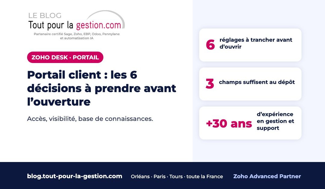 Ouvrir un portail client : les six décisions à prendre avant, pas après