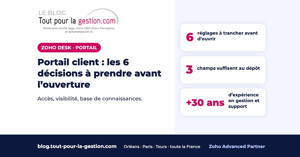 Ouvrir un portail client Zoho Desk : les six décisions – Altaïs