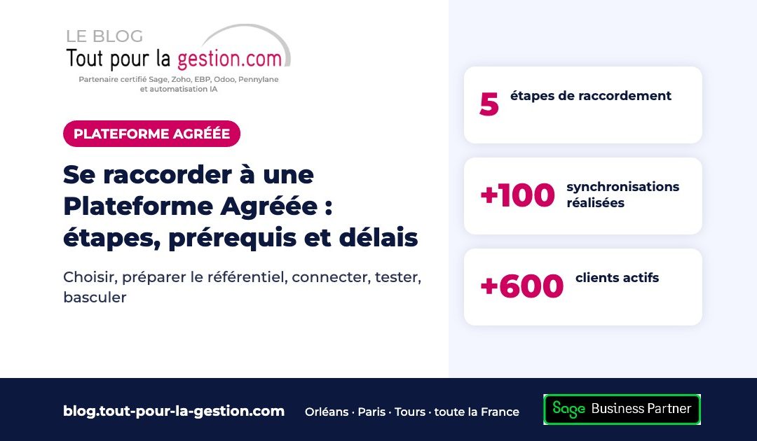 Se raccorder à une Plateforme Agréée : étapes, prérequis et délais