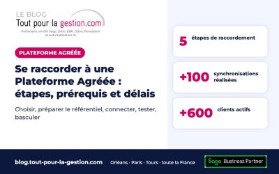 Se raccorder à une Plateforme Agréée : étapes, prérequis et délais
